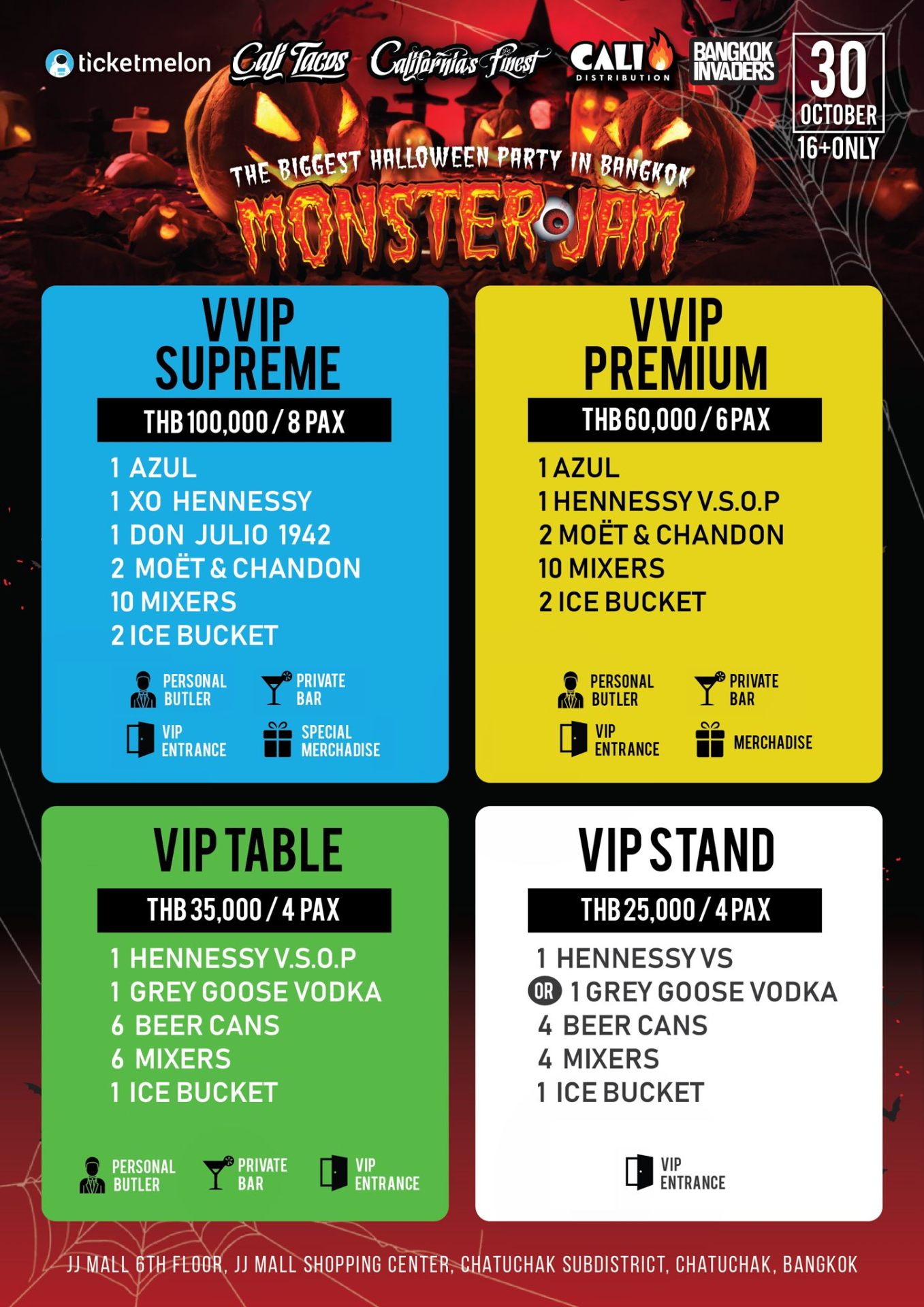 VIP Package Details